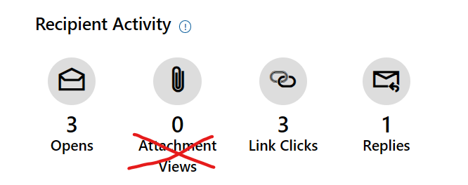 Attachment-Views-Not-Tracking-in-Dynamics-Alpyne-365
